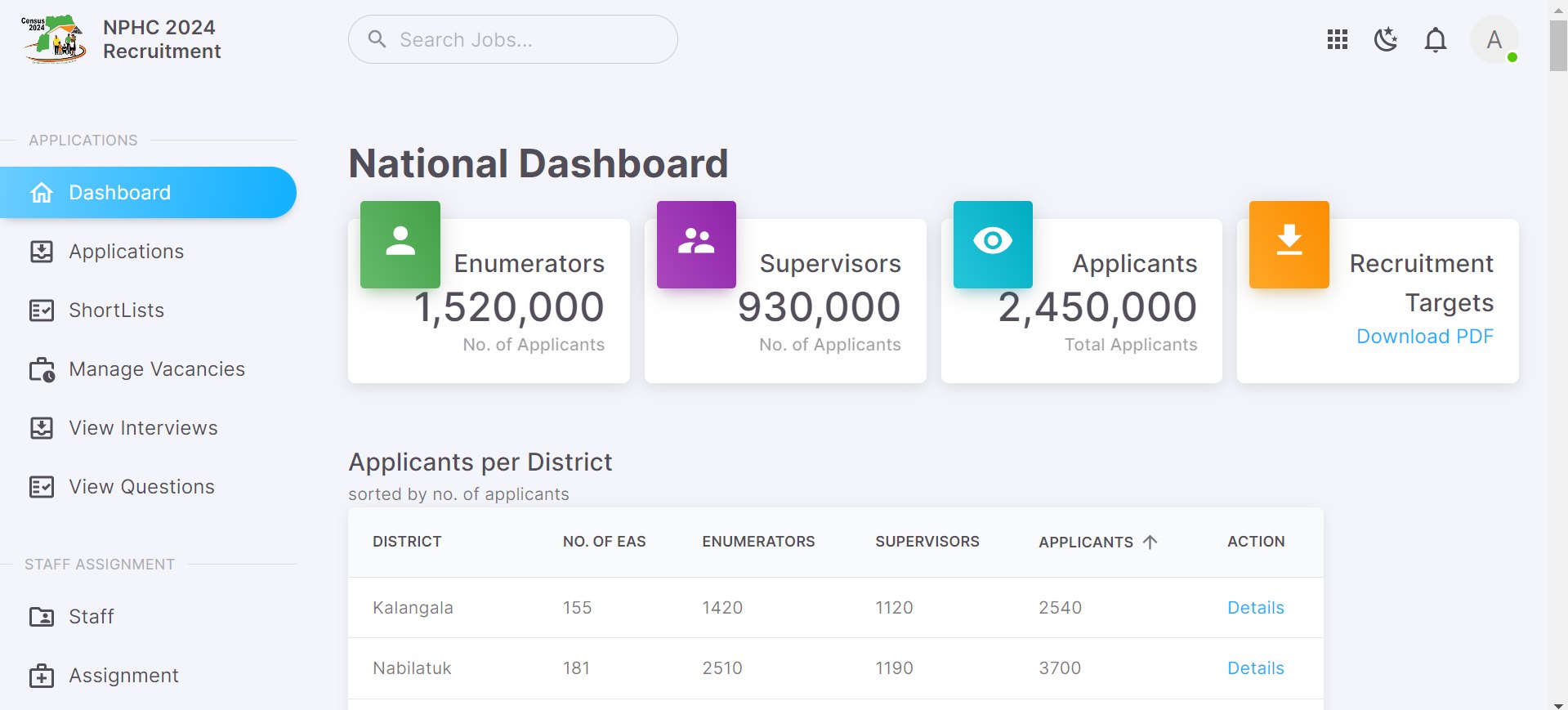 The national recruitment dashboard, showing applicant totals and a table of applicants per district