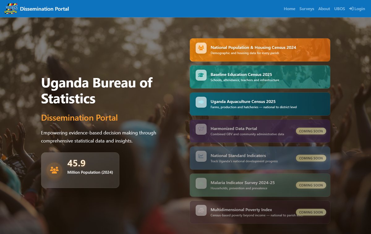 The UBOS dissemination portal: the Census 2024, Baseline Education Census and Aquaculture Census cards, with four more datasets marked coming soon