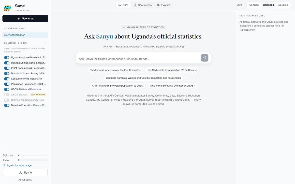 Sanyu's chat screen: a sidebar of data sources such as Census 2024 and CPI, and the prompt 'Ask Sanyu about Uganda's official statistics'